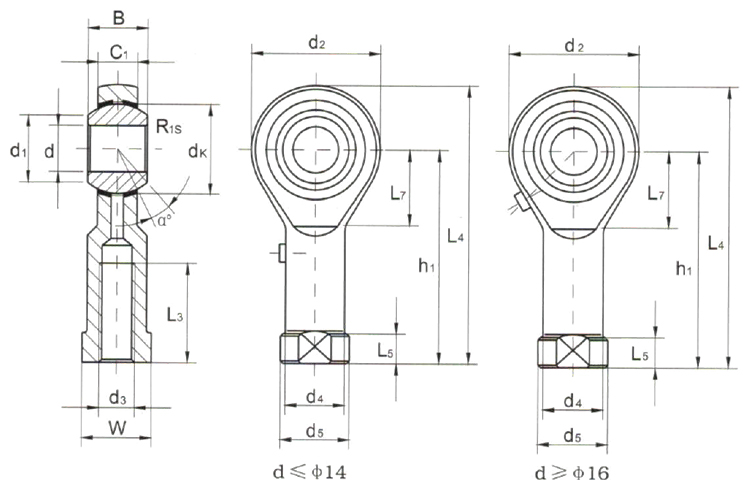 PHS Series Female Rod End Bearing